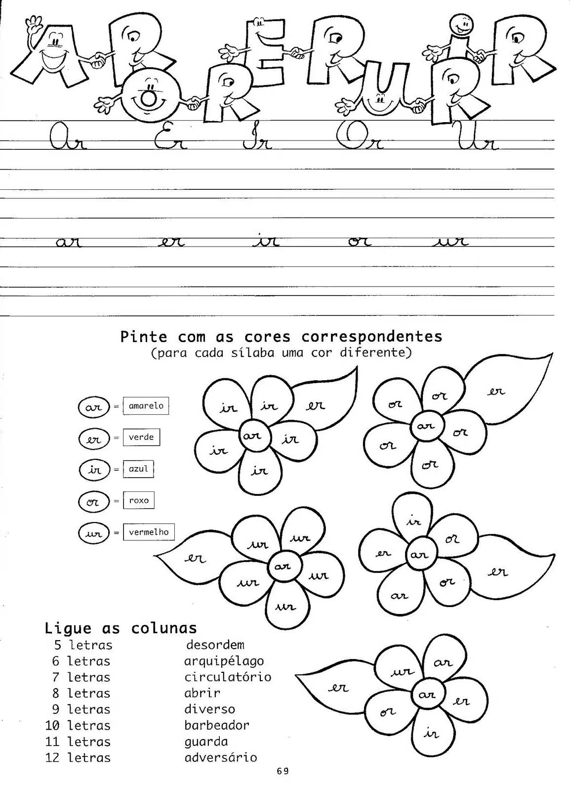 palavras com ar er ir or ur
