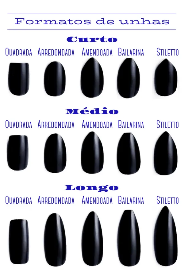 qual formato de unha é mais resistente