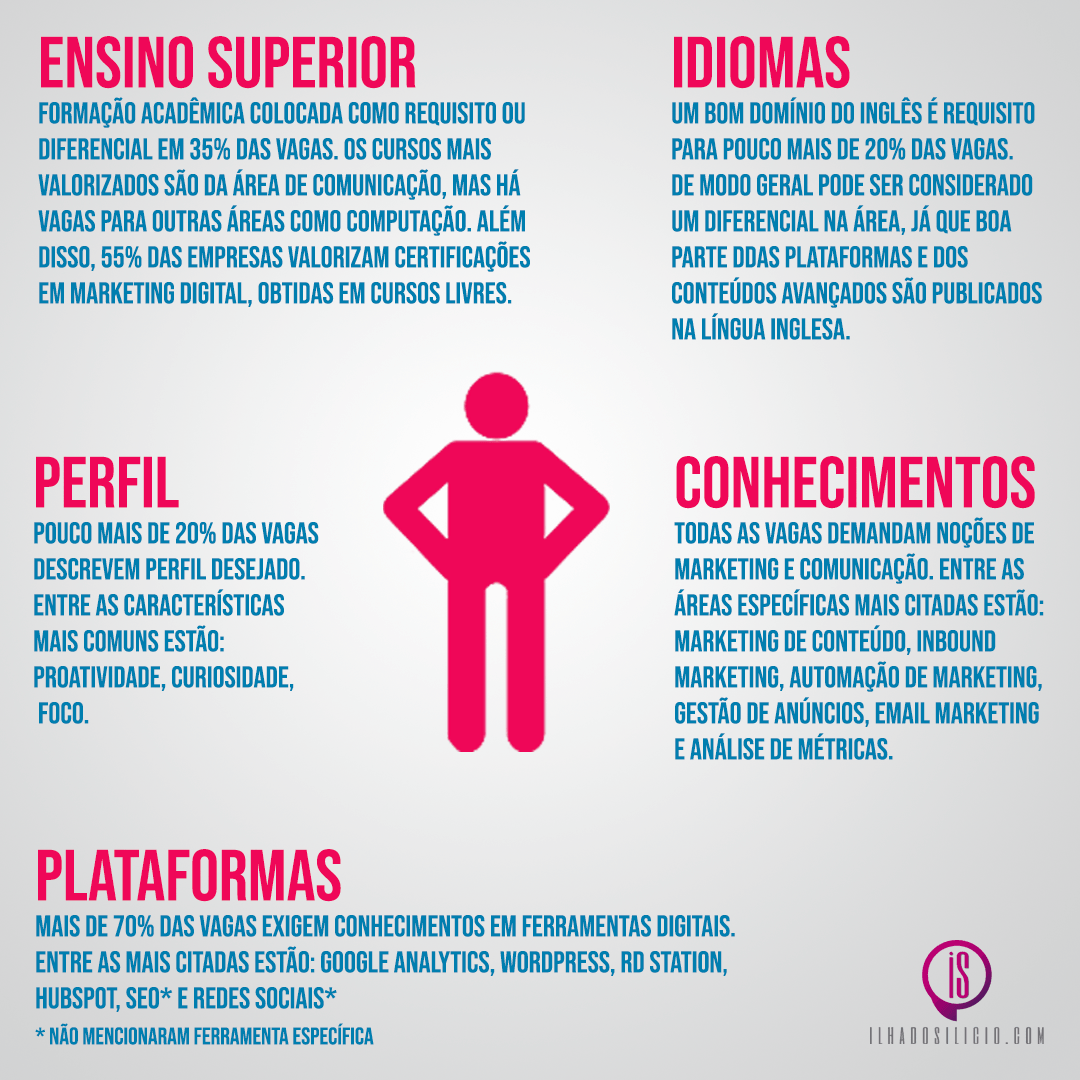 A Importância da Iluminação Natural na Sua Foto de Perfil Profissional