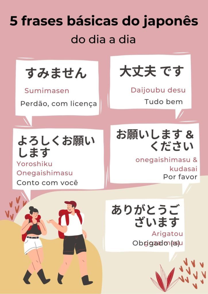 expressões em japonês para iniciantes