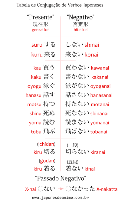 katakana