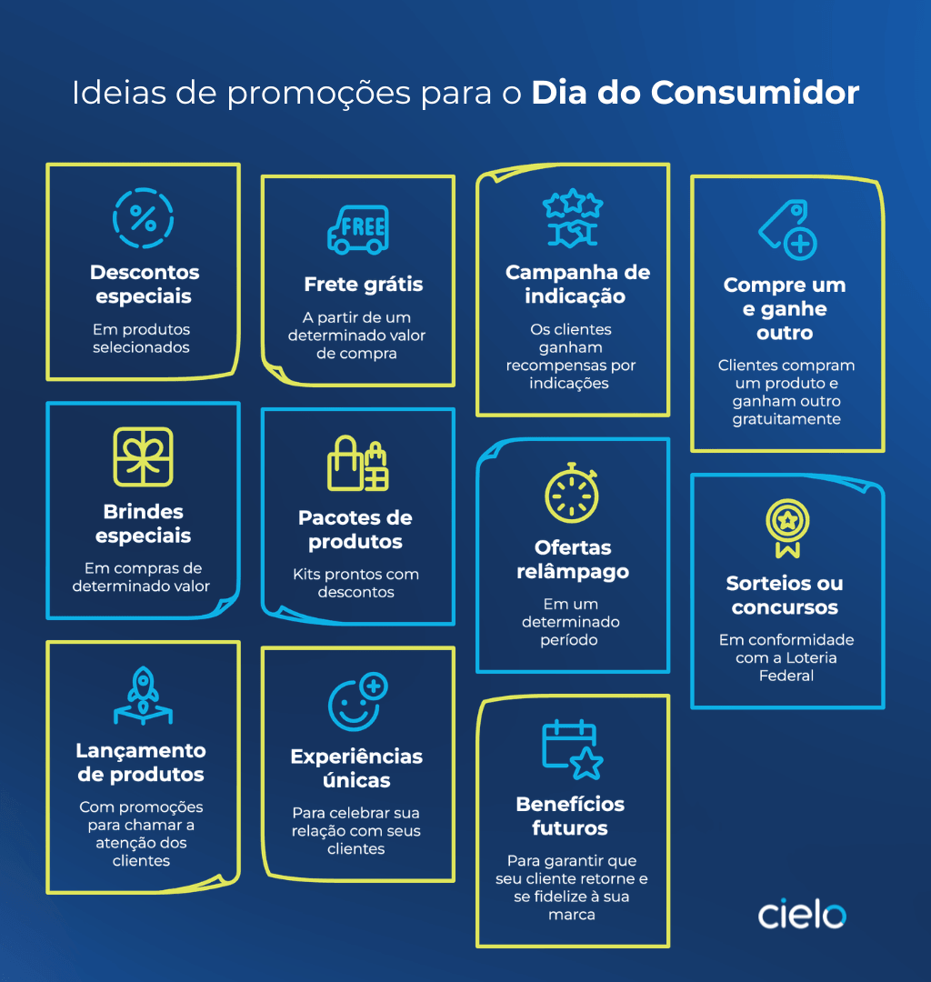 1. Guia Completo: Como Escolher a Melhor Transportadora Internacional para seu E-commerce
2. Desvendando o Frete CIF: Entenda os Custos e Responsabilidades no E-commerce Internacional
3. Burocracia e Documentação para Exportação: Um Guia Essencial para Vendedores Online
4. O Poder do Rastreamento Internacional: Como Aumentar a Confiança do Cliente no seu E-commerce
5. Seguro de Carga Internacional: Proteja seus Produtos e Minimize Riscos no Comércio Exterior