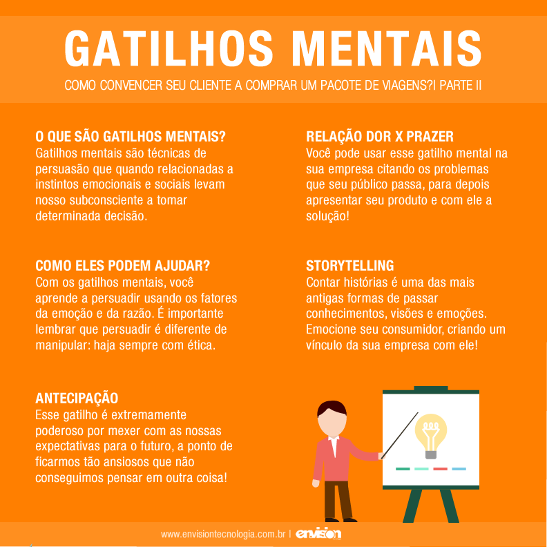 gatilhos mentais para vendas