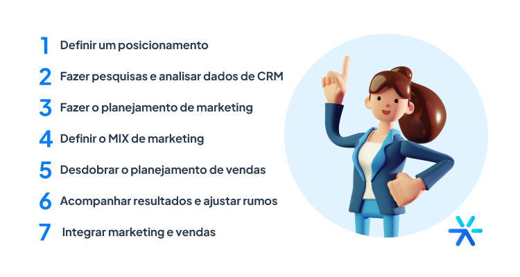 Como criar um plano de marketing eficaz passo a passo