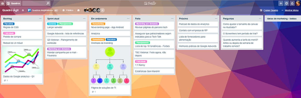 evite estes erros comuns ao integrar google agenda e trello