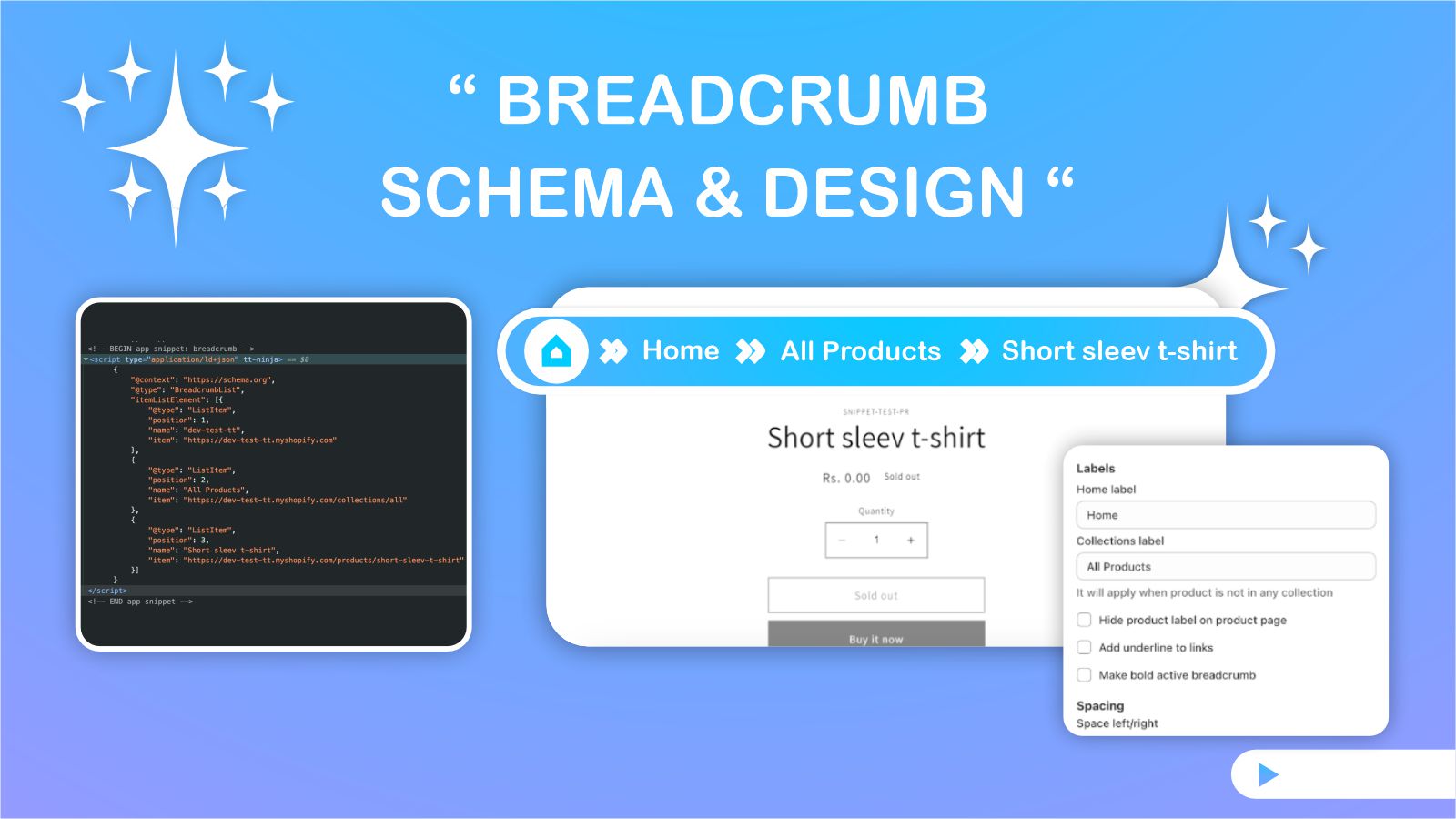 guia completo para configurar breadcrumblist schema org no shopify