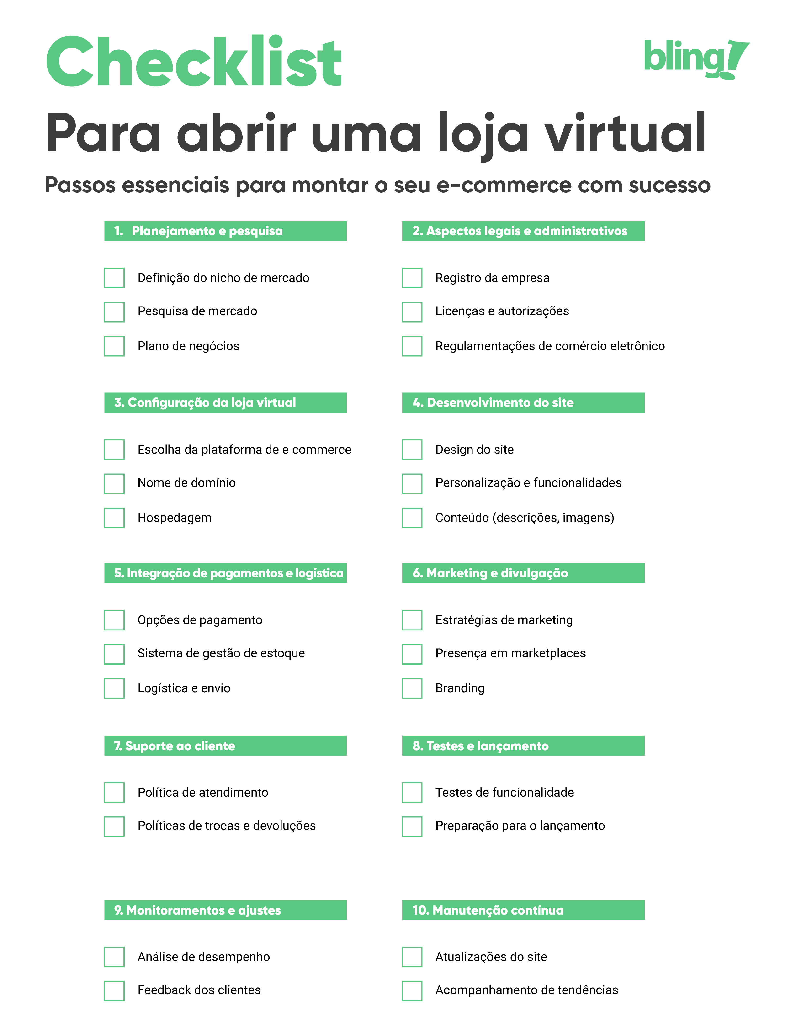 guia completo schema product para loja virtual
