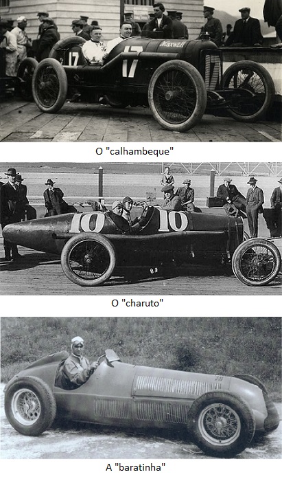 A Trajetória do Autódromo de Interlagos: De sua Fundação aos Dias Atuais