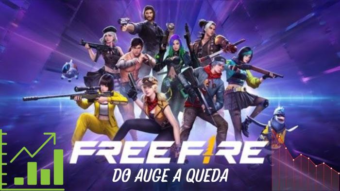 história do free fire e seu sucesso no brasil