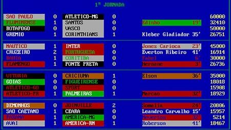 Comparativo: Elifoot vs Brasfoot para iniciantes
