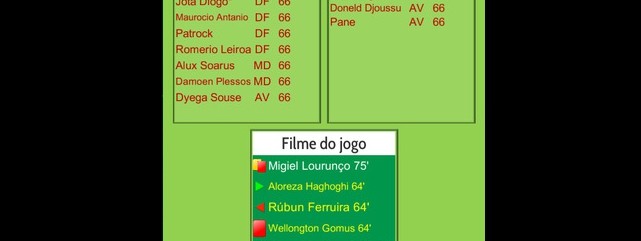 A evolução dos jogos de manager de futebol