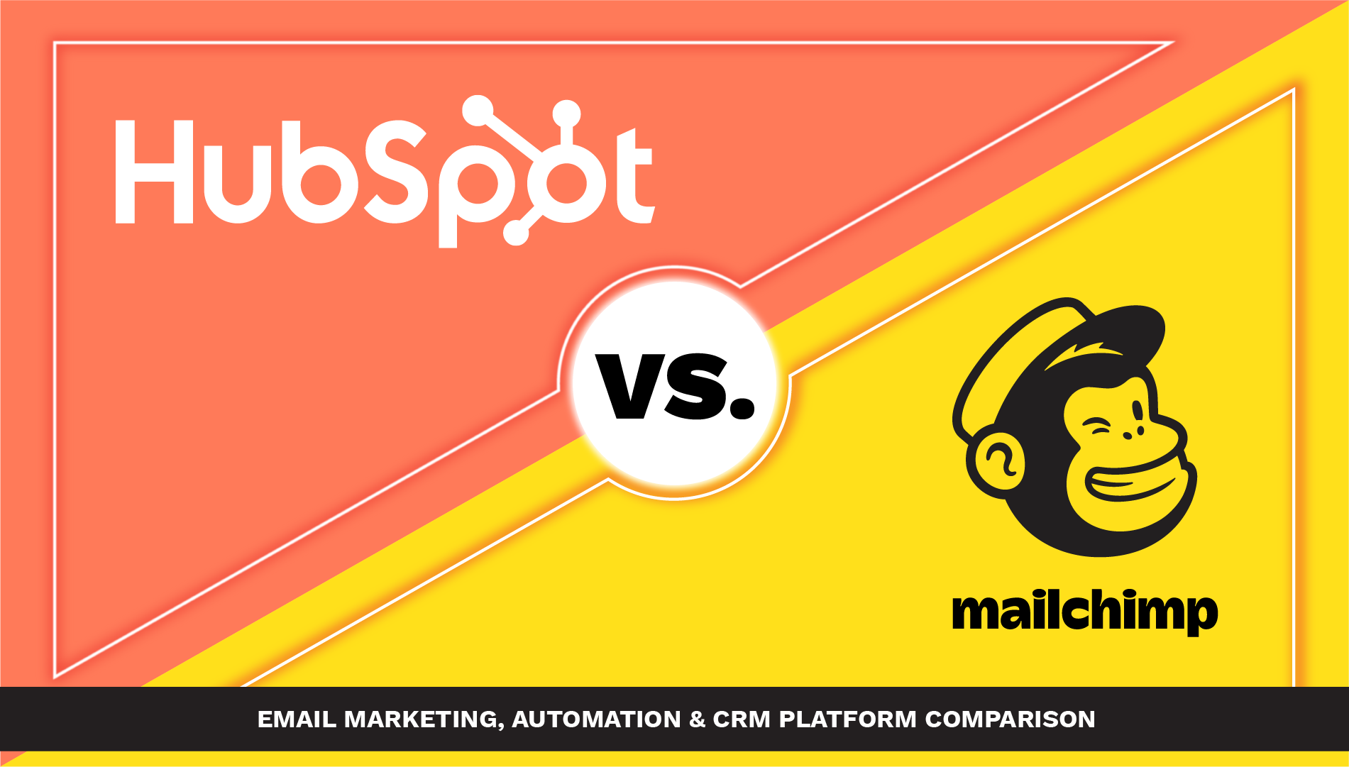 custo hubspot mailchimp ia email marketing