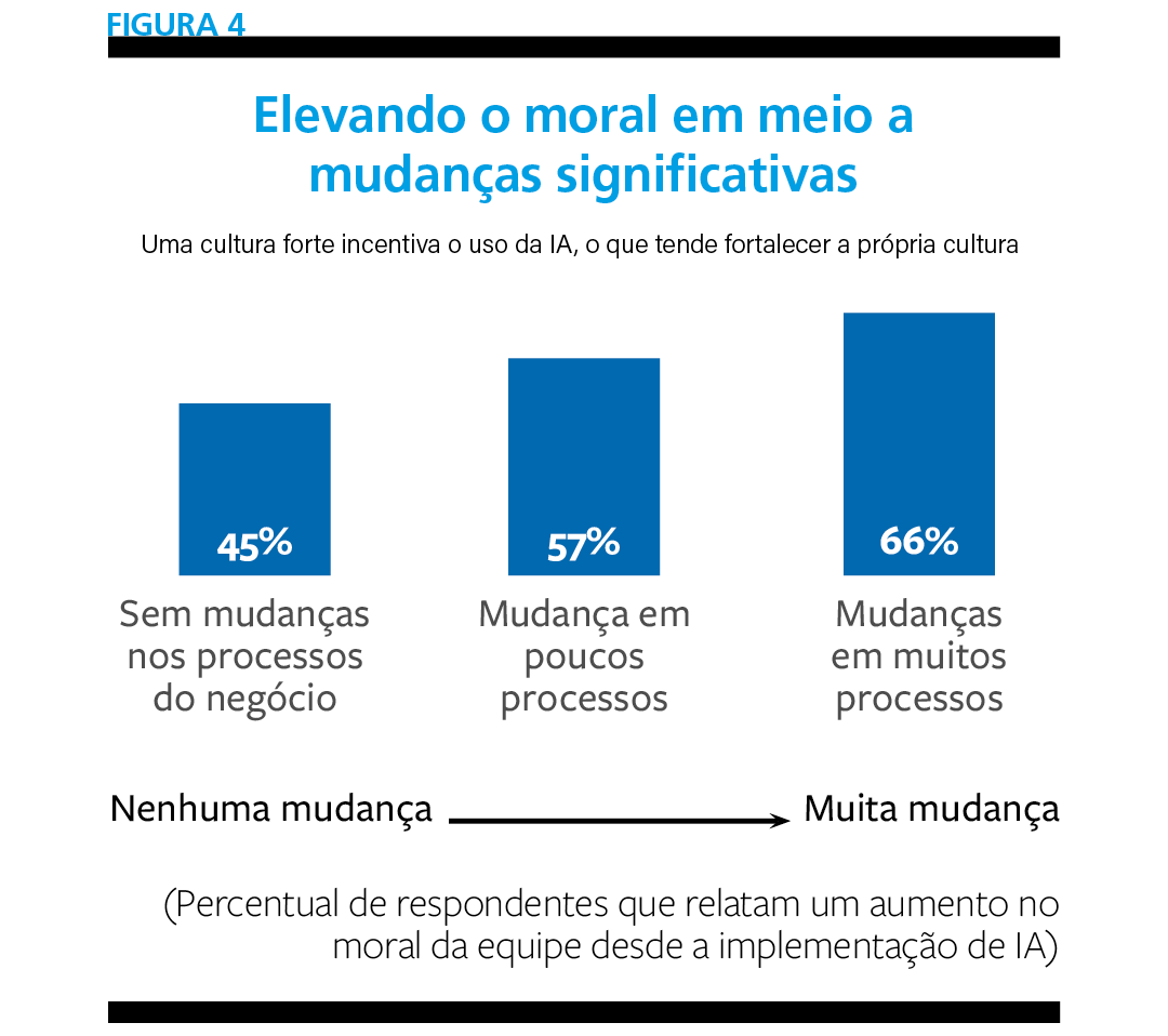 O papel do NLP na compreensão de barreiras culturais de compra