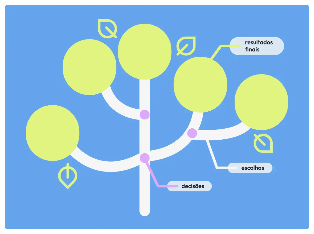 Comparativo: Salesforce Einstein vs. IBM Watson para Análise de Dados em E-commerce