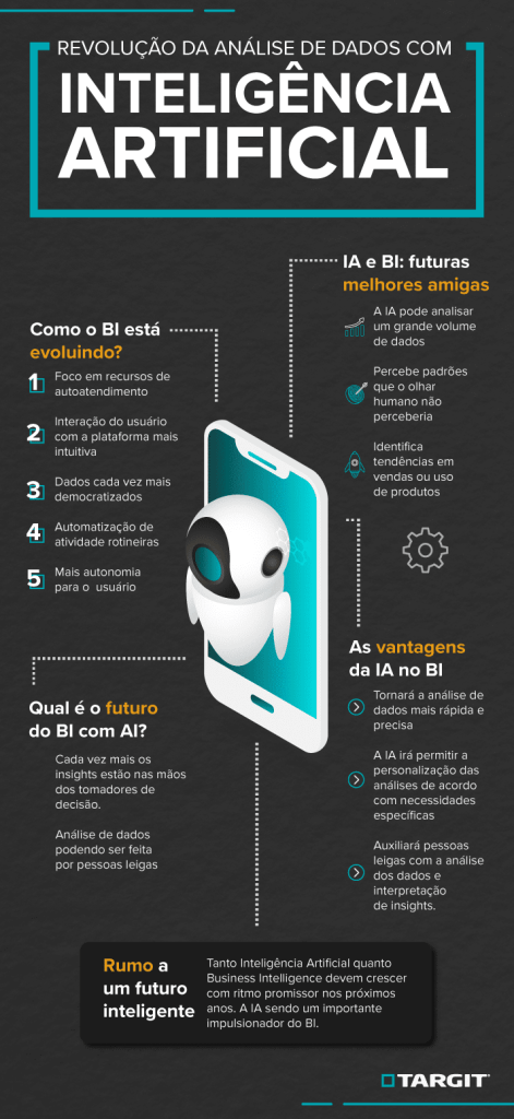 Como a IA Pode Prevenir Fraudes de Devolução no Varejo