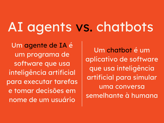 Ferramentas de IA para análise de conversas de bots