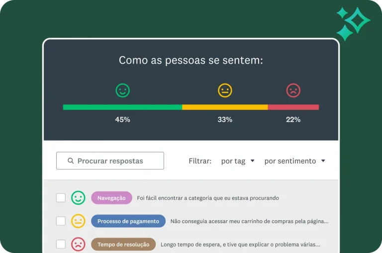 IA para análise de dados de sentimento em comentários de anúncios pagos