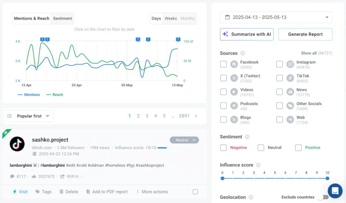 IA para análise de dados de sentimento em mídias sociais sobre concorrentes