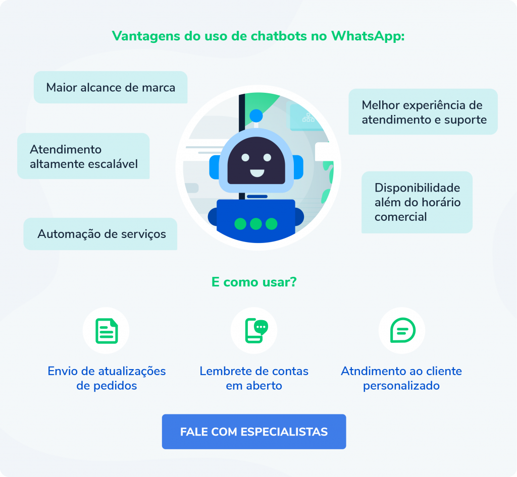 5 Dicas para otimizar seu agendamento com IA