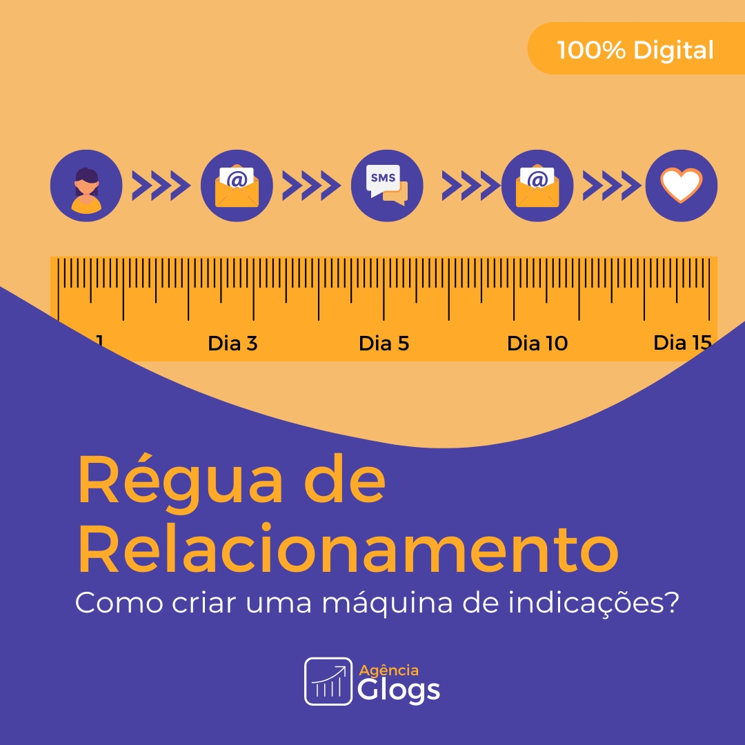 5 ideias de títulos