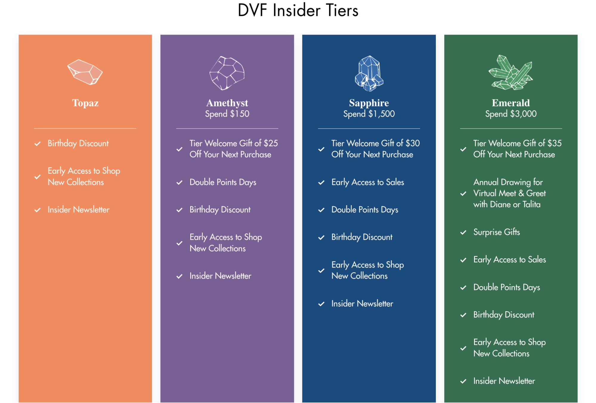 como registrar nome programa fidelidade gerado por ia