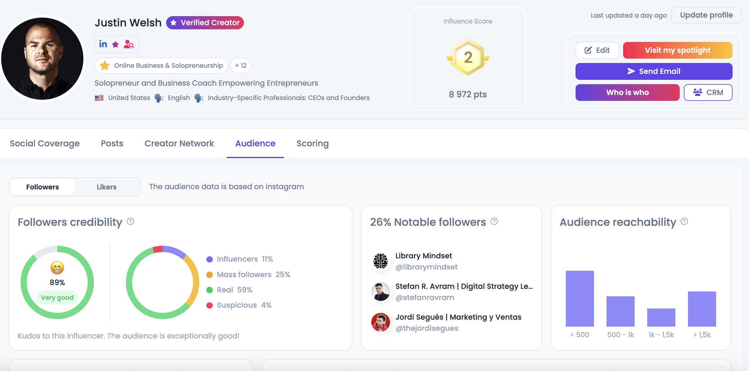 Ferramentas de marketing de influência com IA