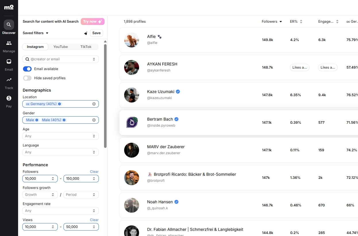 Comparativo: HypeAuditor vs. Meltwater para Marketing de Influência com IA