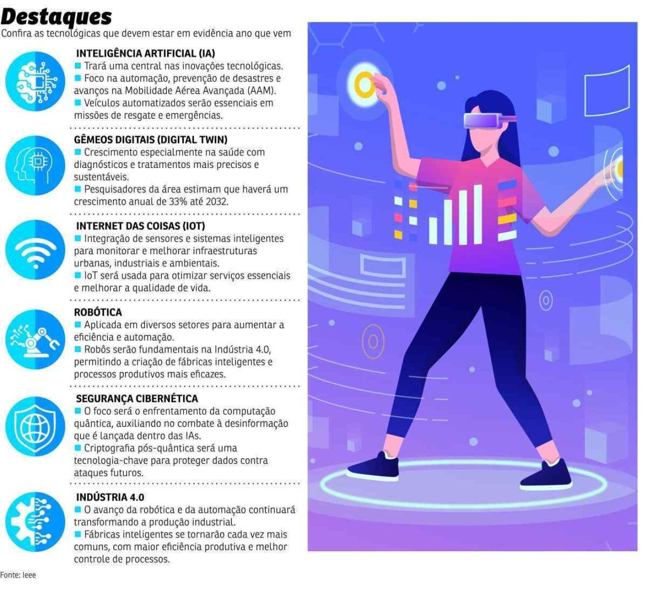 Como usar IA no comércio exterior