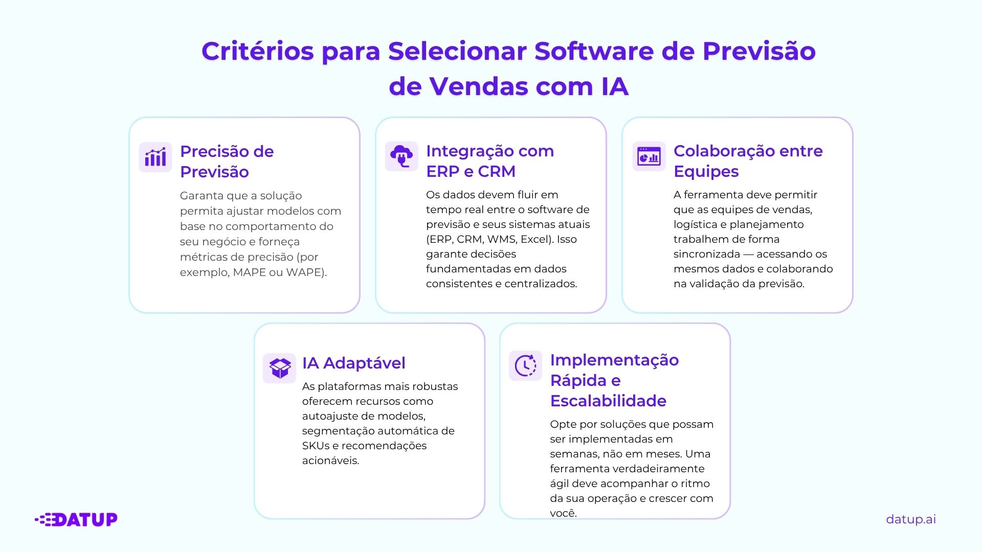 IA para identificar oportunidades de venda de serviços complementares