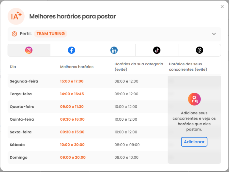 IA para identificar os melhores horários para interagir em redes sociais