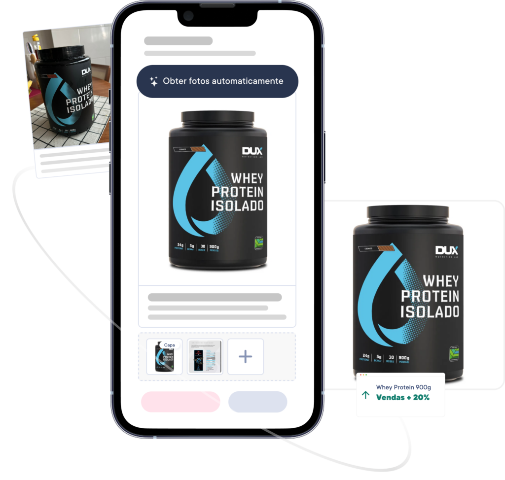 IA para identificar os melhores produtos para bundles