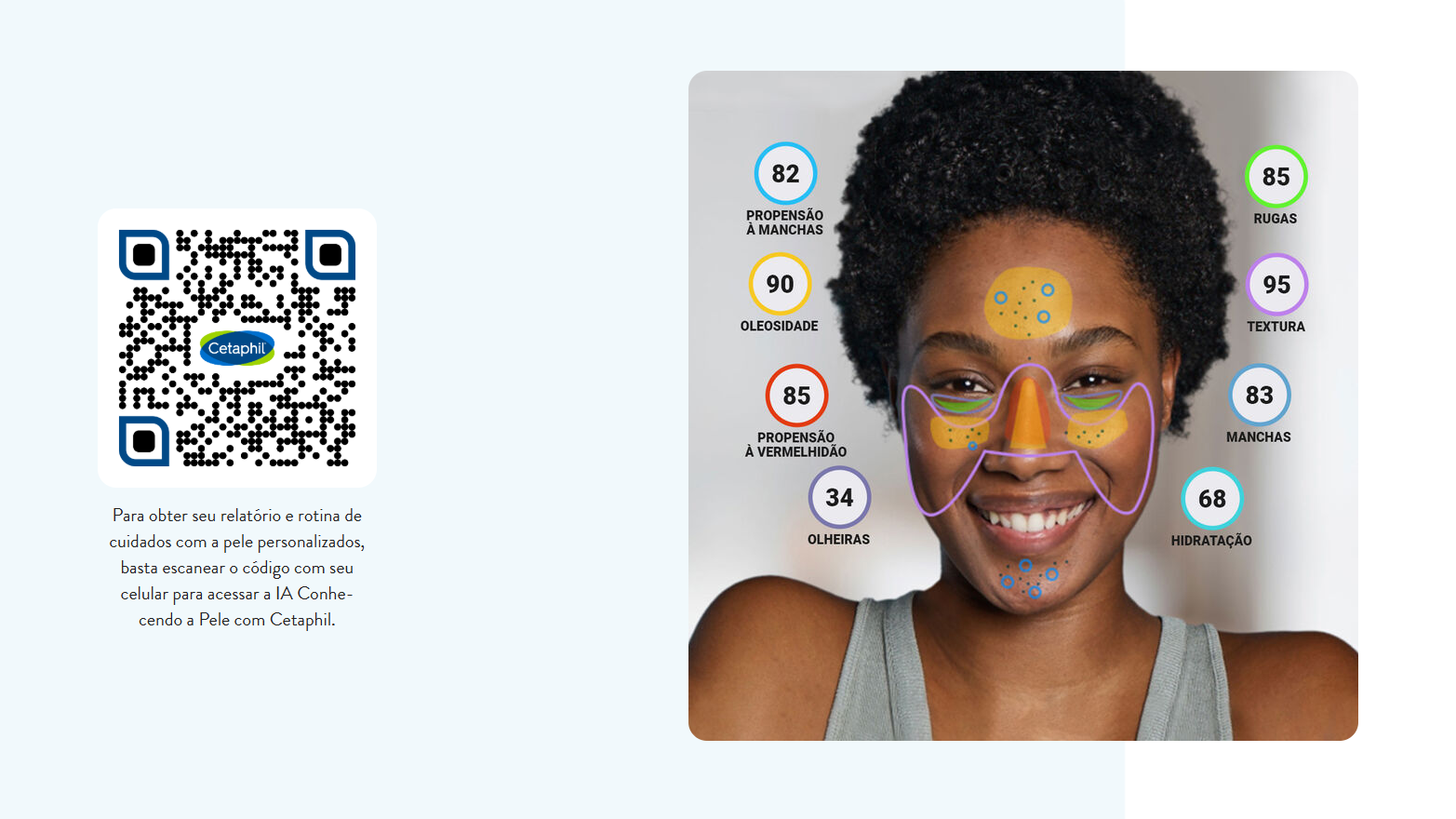 Como a IA revoluciona o bundling de produtos