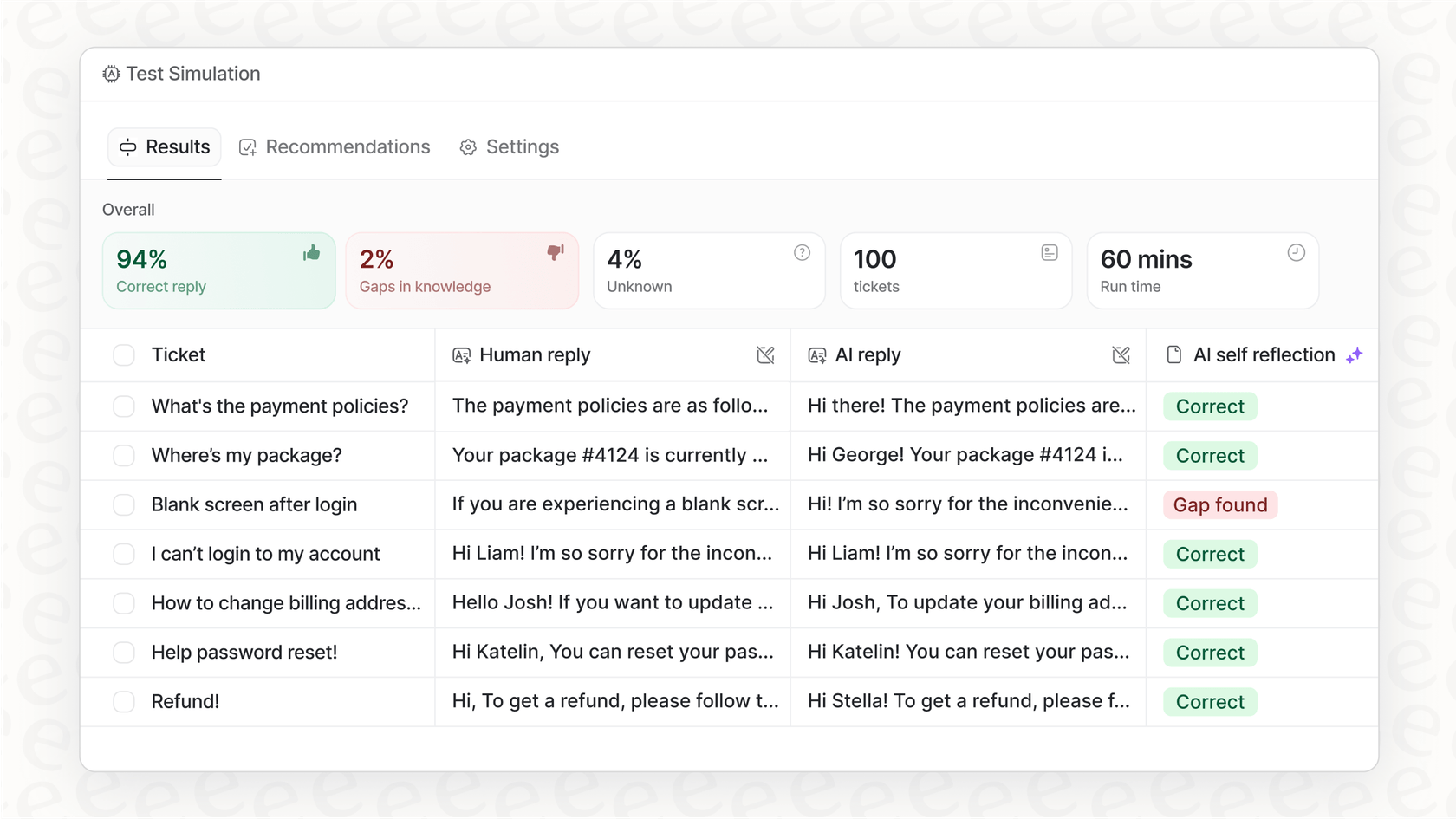 Aumente seu AOV: Guia completo de Product Bundling