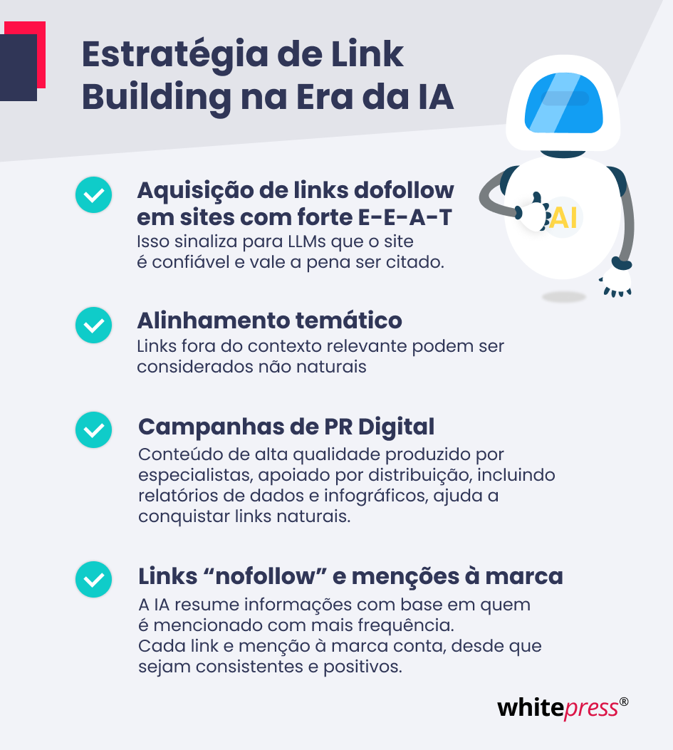Maximizando o PageRank: O Papel da IA na Distribuição de Autoridade Interna