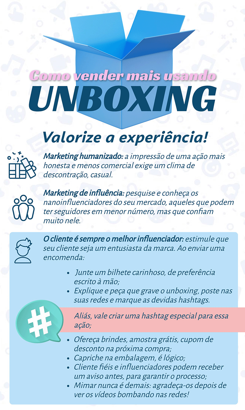 IA para otimizar a experiência de unboxing