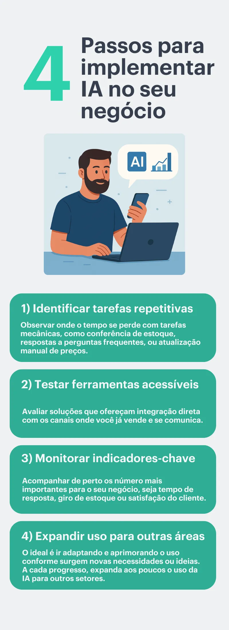 Guia Completo: Implementando Assistentes de Chat com IA para Coleta de Dados