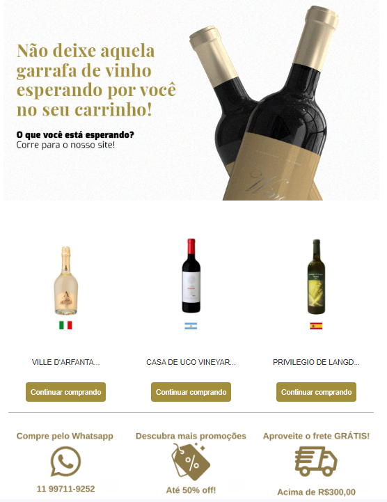 As 5 Melhores Ferramentas de IA para Recuperação de Carrinhos Abandonados em 2024