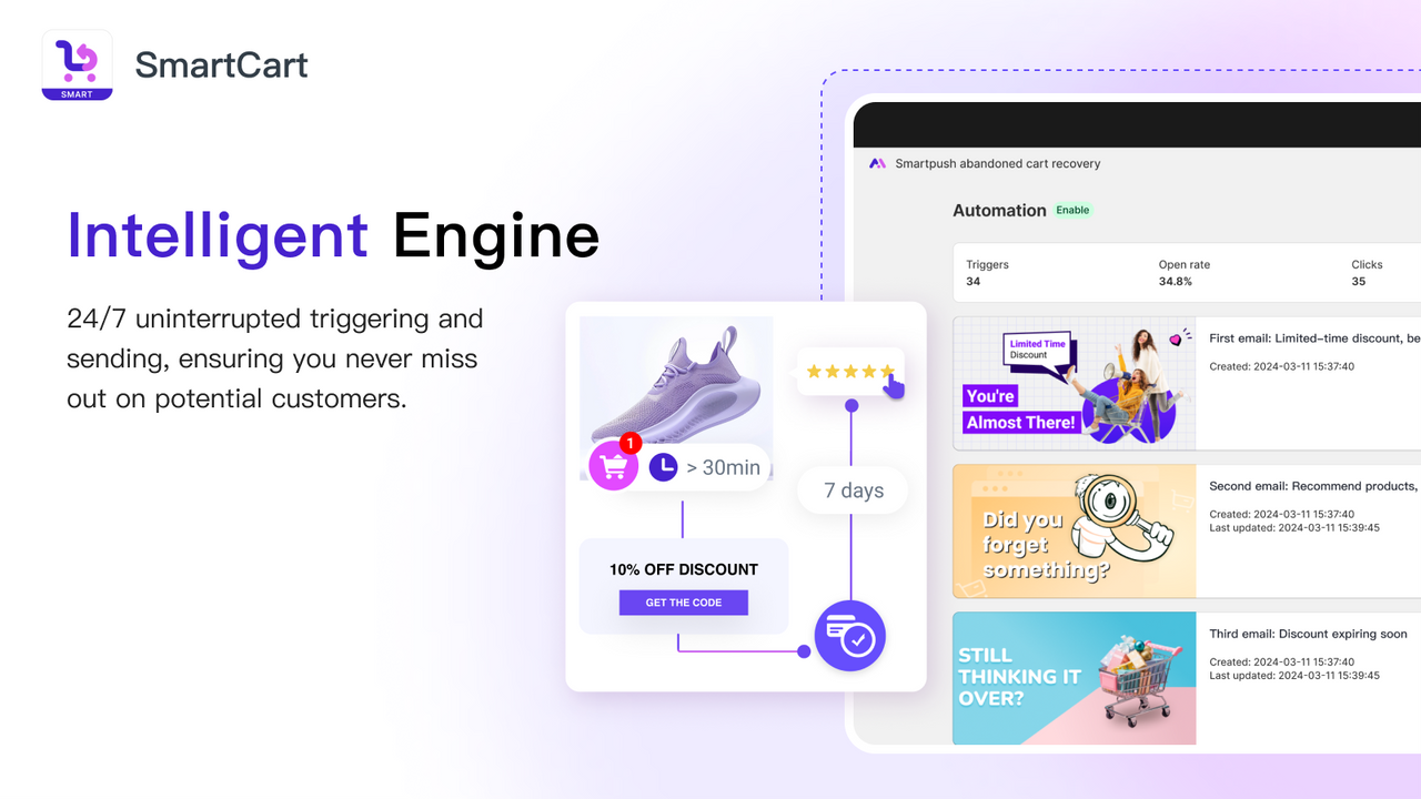 Automação de Copywriting com IA: Crie E-mails de Recuperação Irresistíveis