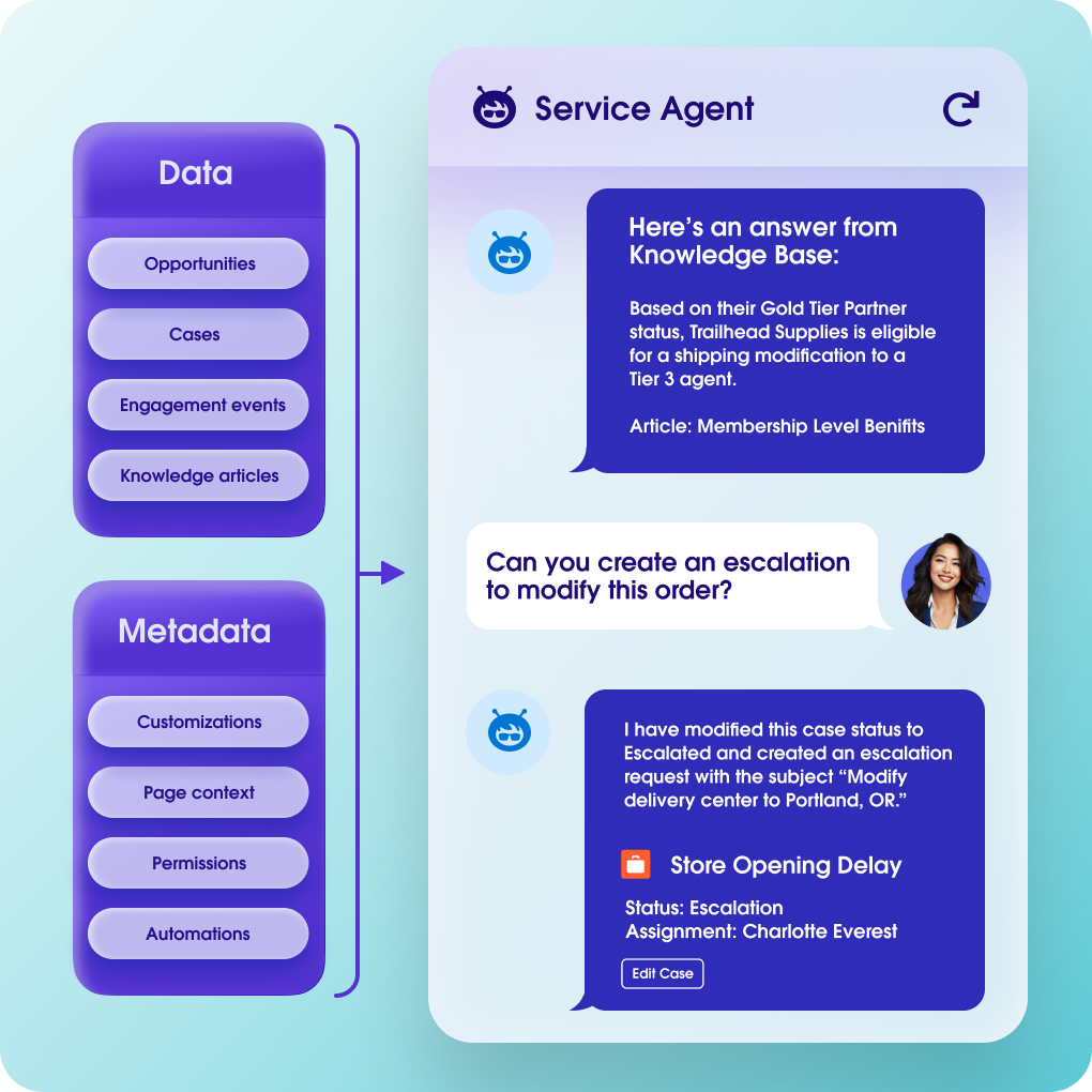Como a Previsão de Churn com IA Salva Clientes e Aumenta a Receita
