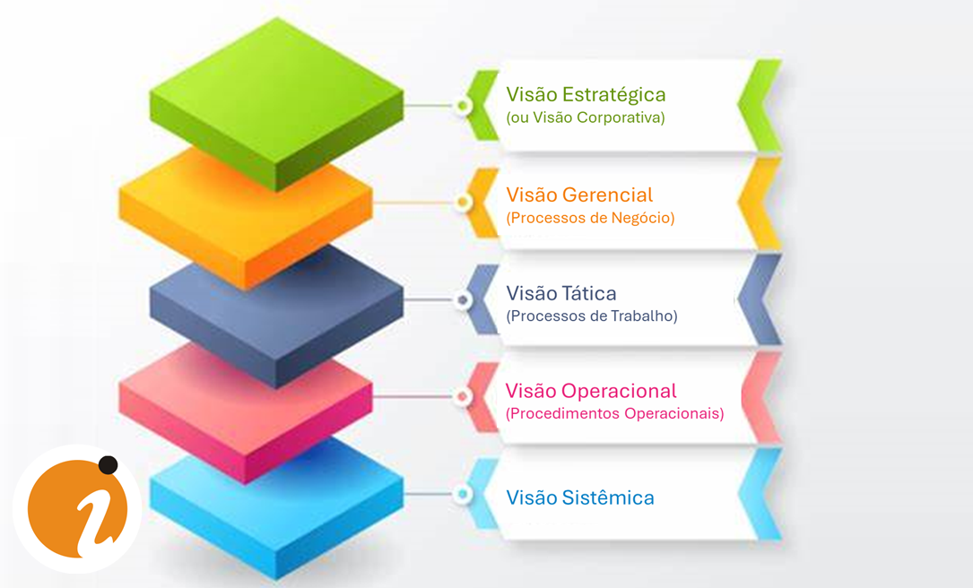 Estudo de Caso: O Sucesso da Netflix e Amazon com Recomendações de IA