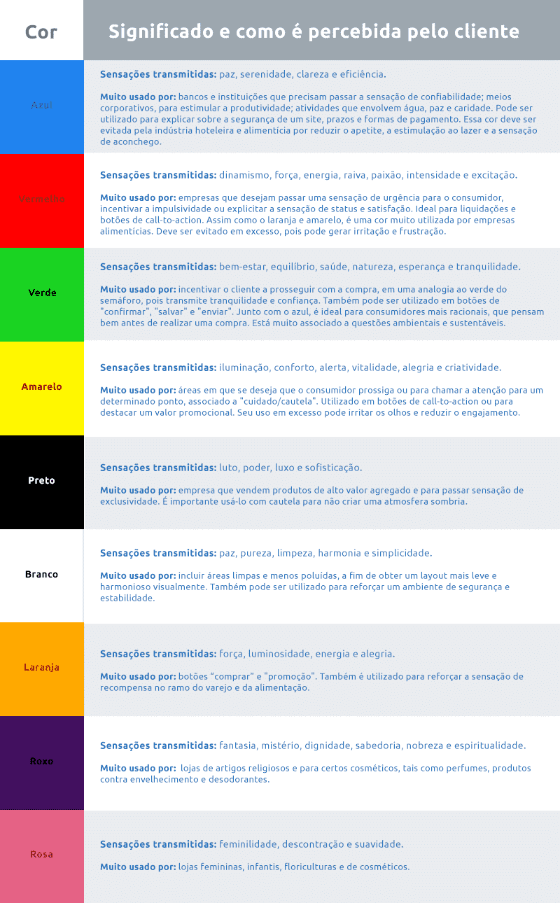 5 ideias de títulos:
1. O Poder da IA na Previsão de Cores para o E-commerce
2. Como Heuritech e Fashion Hub Estão Revolucionando as Tendências de Moda
3. IA e Psicologia das Cores: A Dupla Perfeita para Vendas Online
4. Desvendando o Futuro: Previsão de Tendências com Inteligência Artificial
5. Otimize seu Estoque com IA: Previsão de Cores e Demanda