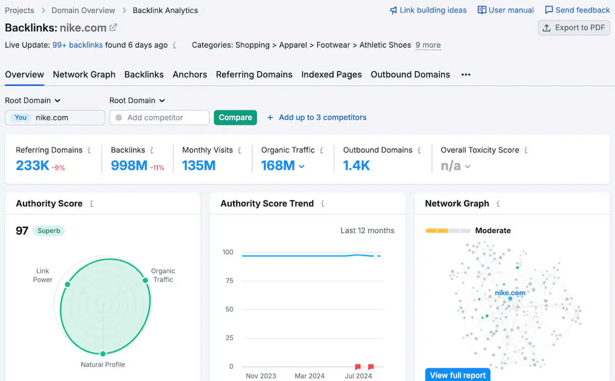 5 ideias de títulos:
1. O Poder da IA na Previsão de Cores para o E-commerce
2. Como Heuritech e Fashion Hub Estão Revolucionando as Tendências de Moda
3. IA e Psicologia das Cores: A Dupla Perfeita para Vendas Online
4. Desvendando o Futuro: Previsão de Tendências com Inteligência Artificial
5. Otimize seu Estoque com IA: Previsão de Cores e Demanda