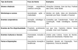 nomes instagram marketing digital que geram vendas