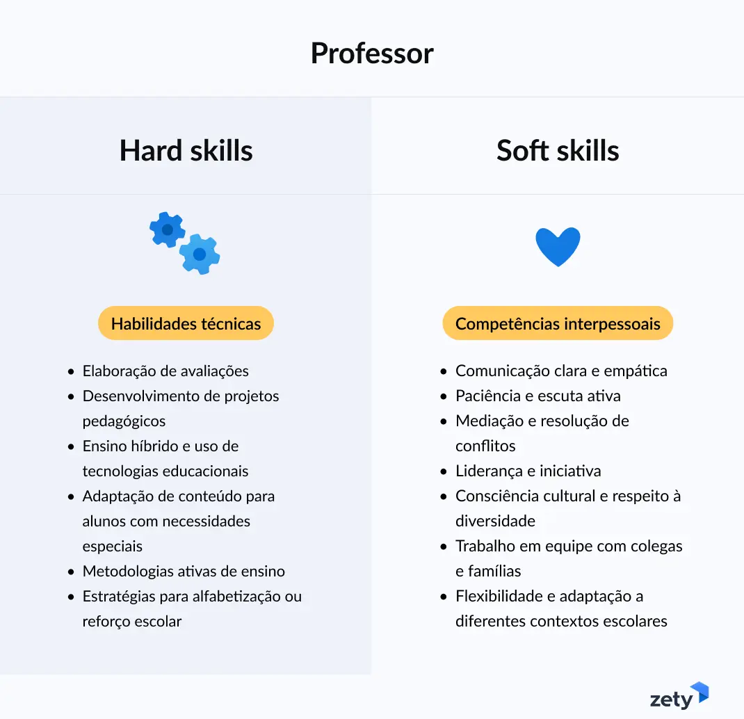 Nomes de Escolas de Idiomas: Tendências e Exemplos de Sucesso