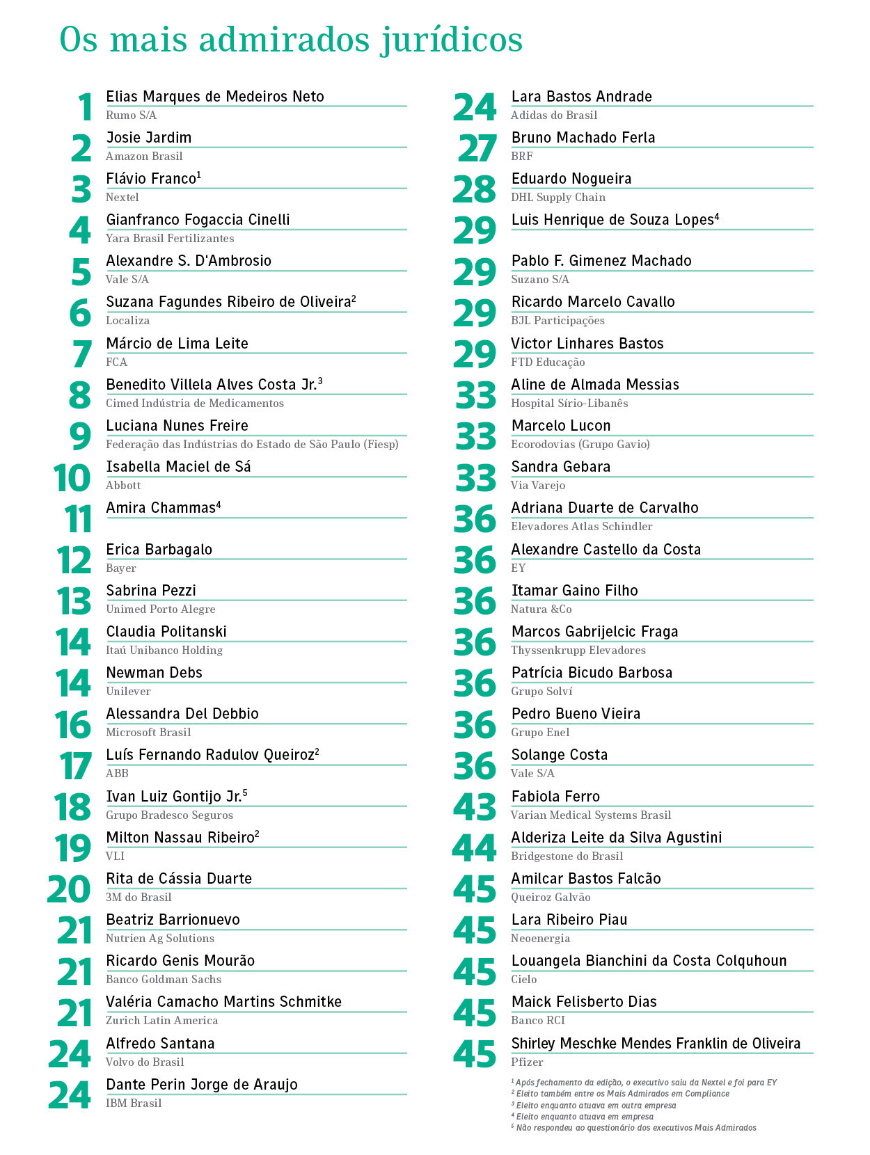 ideias de nomes para escritório de advocacia (gestão)