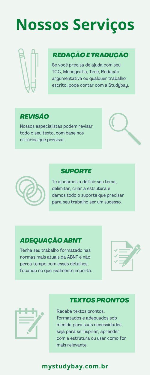 como usar mor referencias para ABNT