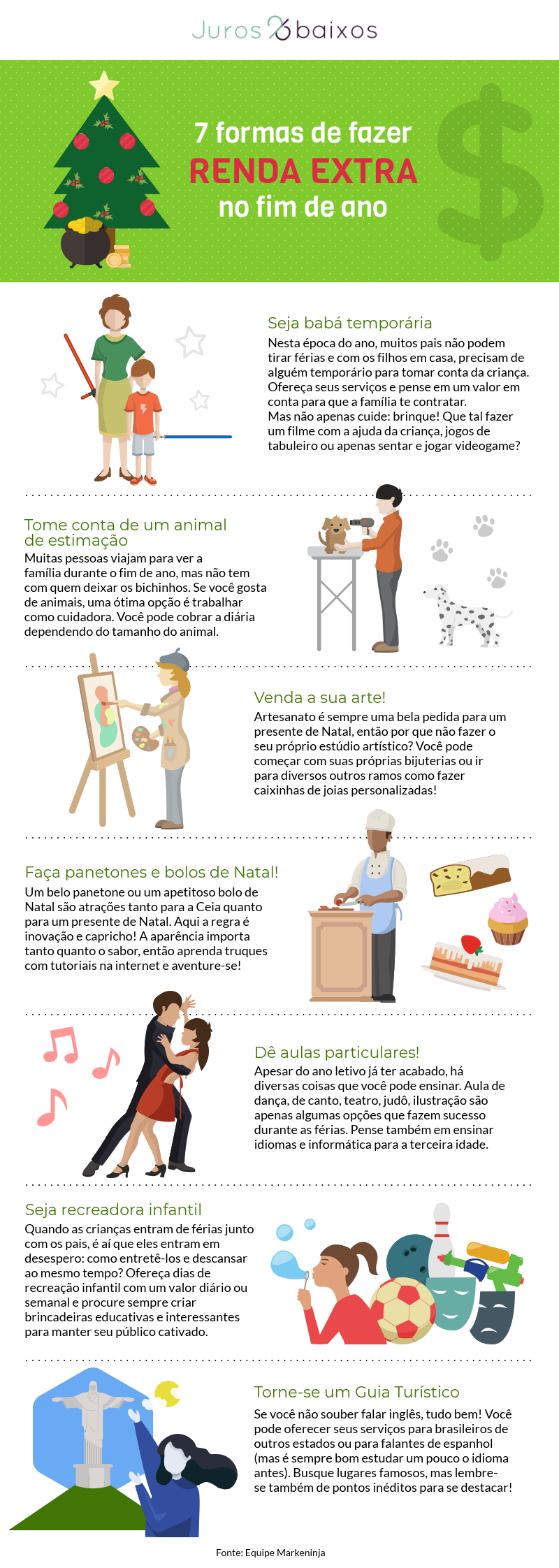 ideias de renda extra para fazer em casa nos finais de semana