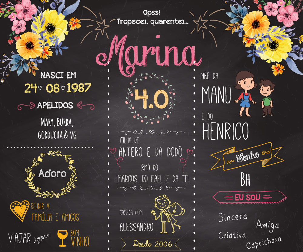 festa de 40 anos para poucos convidados