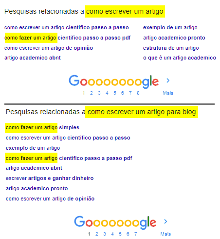 ideias para ganhar dinheiro revisando textos e ABNT