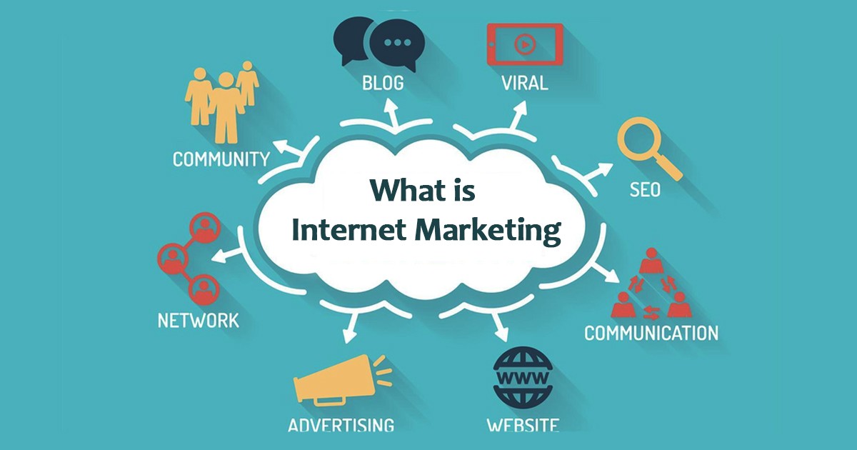 i-marketing